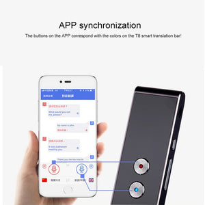 Travel Smart Translator