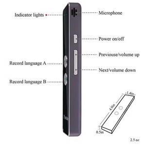 Travel Smart Translator